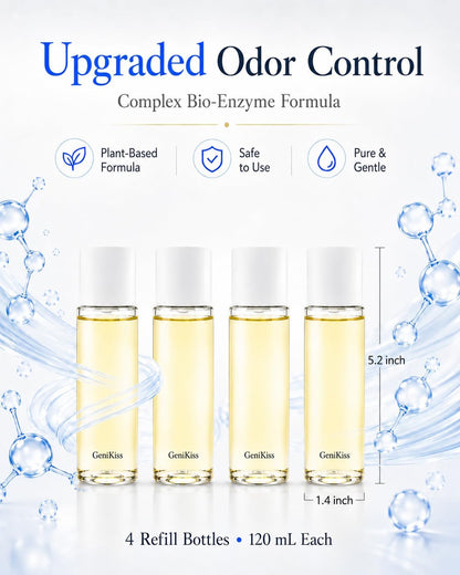AirMisto™ Nano Blue Light Deodorizer