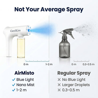AirMisto™ Nano Blue Light Deodorizer